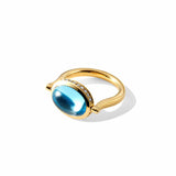 Blue Topaz Candy Swivel Ring